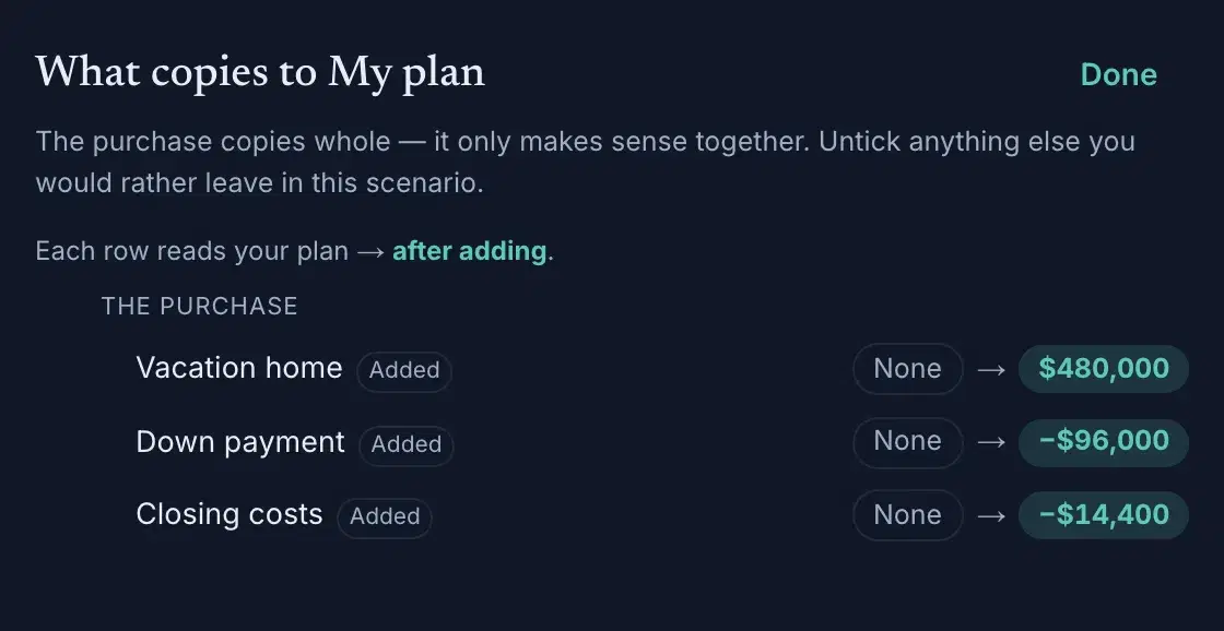 The review sheet "What copies to My plan": the purchase rows marked Added, each reading your plan → after adding, with no checkboxes