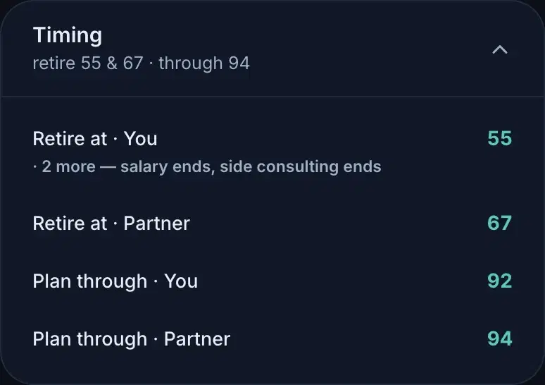 The Timing card open: retire-at and plan-through ages for each partner