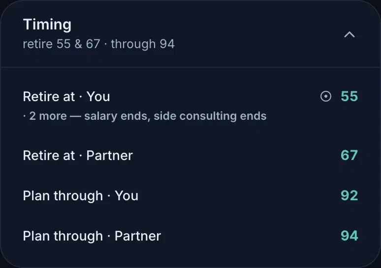 Timing rows: "Retire at · You" showing 55 with a ⊙ beside it, while "Retire at · Partner" shows 67 with no mark
